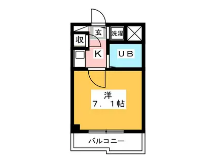 ストーク千川(1K/2階)の間取り写真