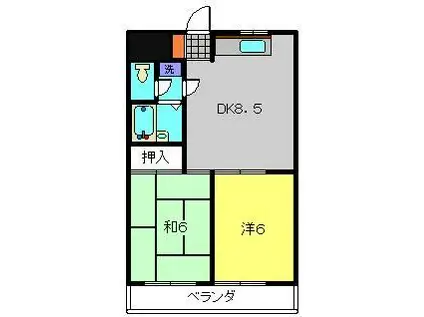 レジデンス西寺尾(2DK/4階)の間取り写真