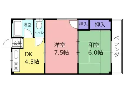 岡村マンション(2DK/3階)の間取り写真