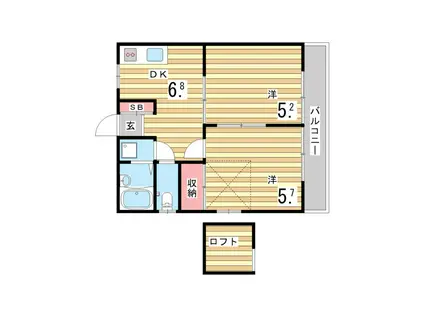 ルナメイト(2SDK/2階)の間取り写真