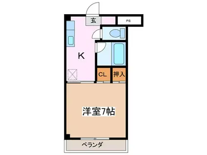 エトワール浅間(1K/2階)の間取り写真