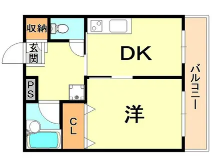 リンケージIII(1DK/5階)の間取り写真