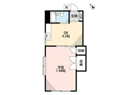 プチシャトー若草(1DK/1階)の間取り写真