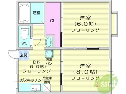 ハイツサンライム(2DK/2階)の間取り写真