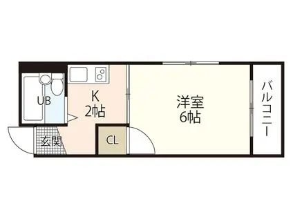 第41戸坂ビル(1K/3階)の間取り写真