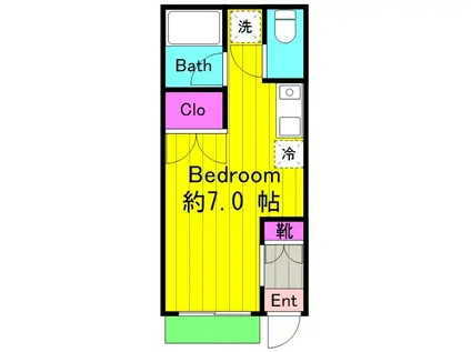 カーサ・シロ(ワンルーム/2階)の間取り写真