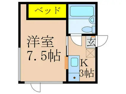 フォレストファーム(1K/4階)の間取り写真