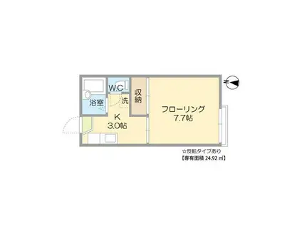 シュウフレグランスC棟(1K/1階)の間取り写真