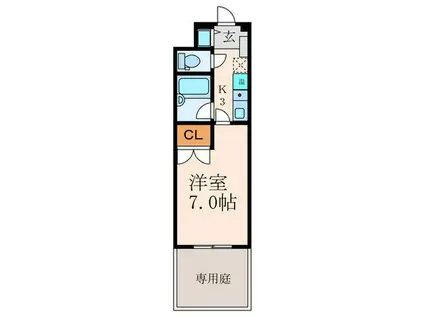 コンフォート若園(1K/1階)の間取り写真