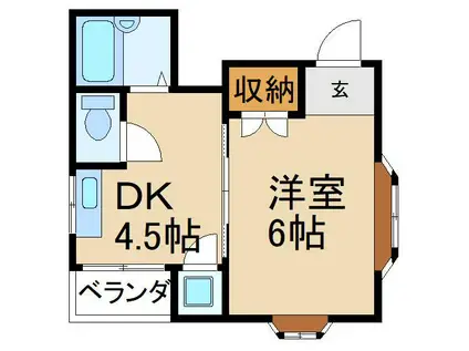 エクセル藤田(1DK/3階)の間取り写真