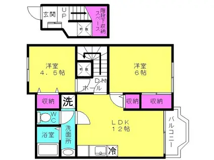 ラ・リヴィエールI(2LDK/2階)の間取り写真