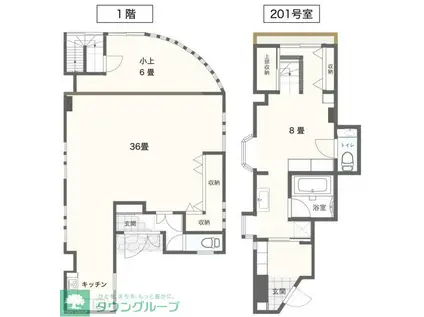 キャッスル豊島園(1LDK/1階)の間取り写真