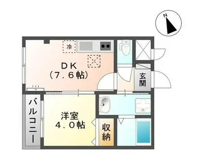 ＪＲ境線 後藤駅 徒歩17分 3階建 築10年(1DK/1階)の間取り写真