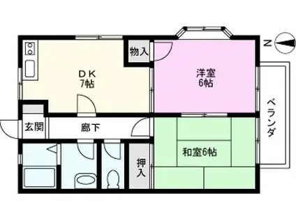 マインドハイムエチュードII(2DK/1階)の間取り写真