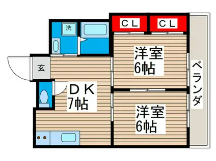ガーデンフラッツ平井(2DK/1階)の間取り写真