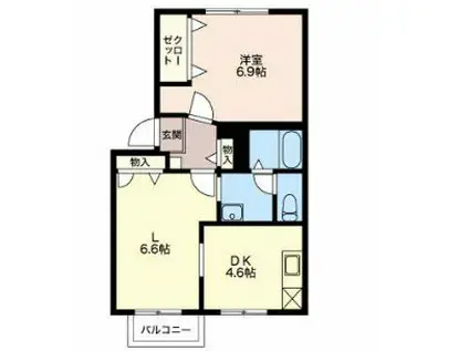 ディアスシャラ(2K/2階)の間取り写真