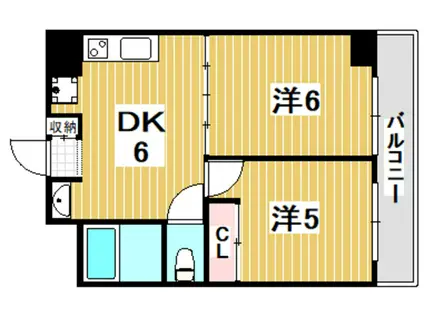 パセイオ・サンコー(2DK/3階)の間取り写真