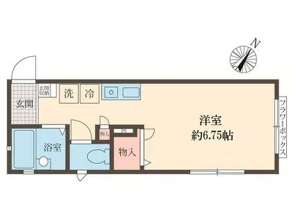 パルフラット町田(1K/2階)の間取り写真