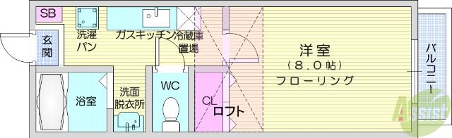 アスティオン荒井(1K/1階)の間取り写真
