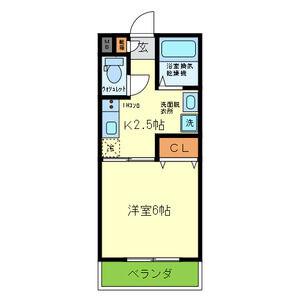 L&CスターハイツNO16(1K/2階)の間取り写真