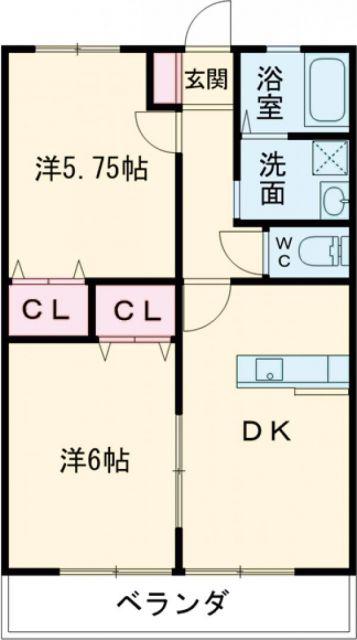 セントリート二番館(2DK/2階)の間取り写真
