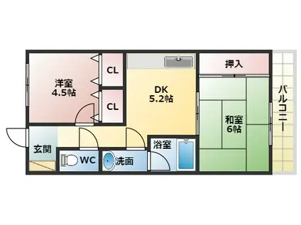 新栄プロパティー島泉(2DK/2階)の間取り写真