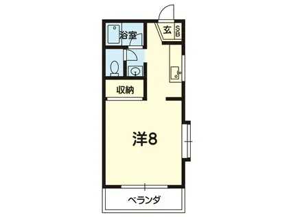 フォルム島崎(ワンルーム/1階)の間取り写真
