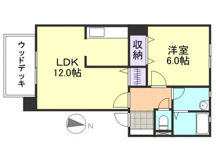 ミーテレーテ中島 II(1LDK/1階)の間取り写真