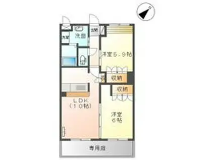 コーポプロキオン(2LDK/1階)の間取り写真