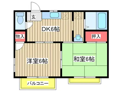 ラフォーレ・京C(2DK/1階)の間取り写真