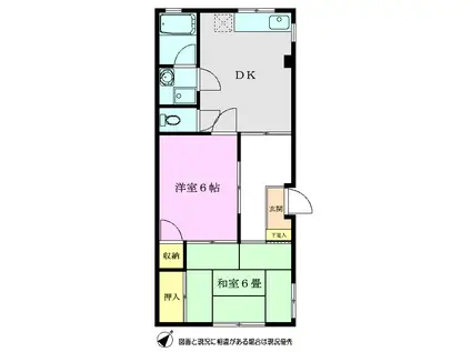 メゾン北原(2DK/1階)の間取り写真