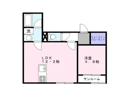 LUMIGRACE(1LDK/1階)の間取り写真