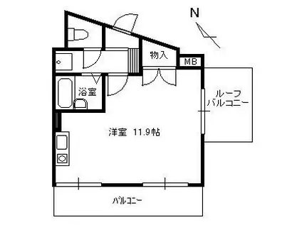 ラヴニールFUTAKO(ワンルーム/5階)の間取り写真