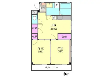 第2浅間マンション(2LDK/2階)の間取り写真