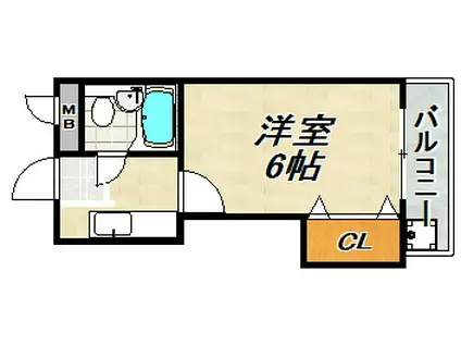 カサ・デ・リコ(1K/3階)の間取り写真