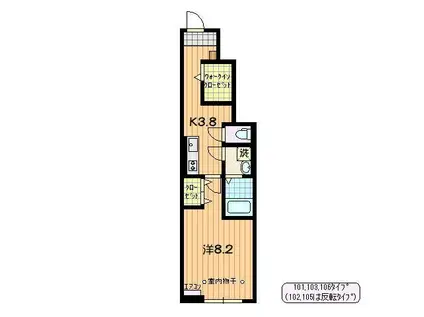 PORTE BONHEURIV A棟(1K/1階)の間取り写真