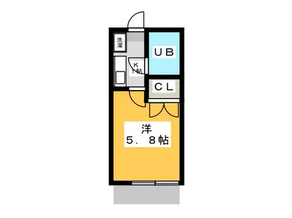 ヴィラノール国分寺(1K/1階)の間取り写真