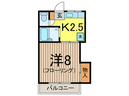 エルモンテ中央(1K/2階)の間取り写真