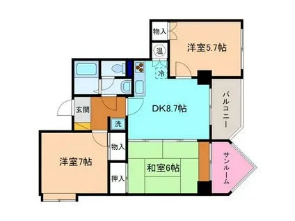 ロイヤルコート駅西(3DK/2階)の間取り写真