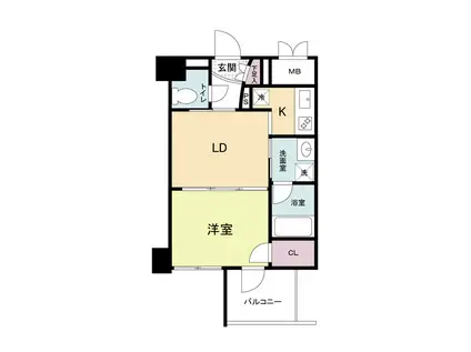 サムティ難波グレイス(1LDK/14階)の間取り写真