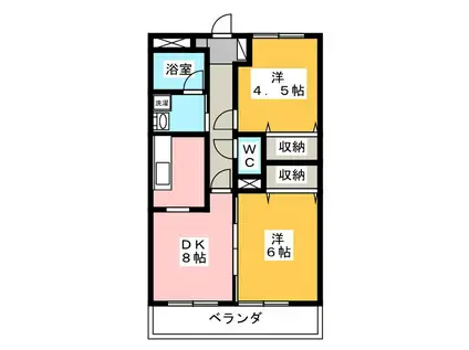 すずらんマンション(2DK/1階)の間取り写真