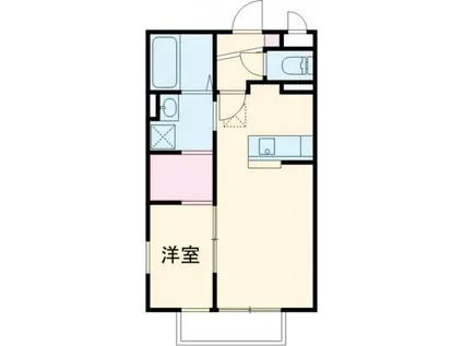 クレイドル上三川A(1LDK/1階)の間取り写真