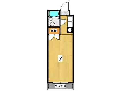 ブローニ・ゼルコバ(ワンルーム/1階)の間取り写真