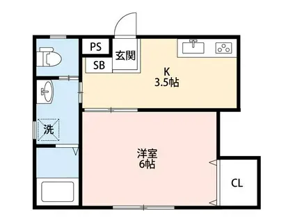 Sコート玉川上水(1K/1階)の間取り写真