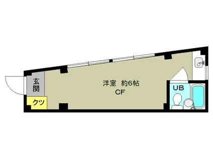 中杉ビル(ワンルーム/3階)の間取り写真