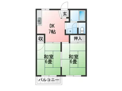 ジュネスミユキ(2DK/2階)の間取り写真