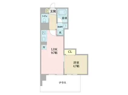 O・E・S(1LDK/1階)の間取り写真