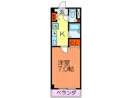 ティホス(1K/1階)の間取り写真