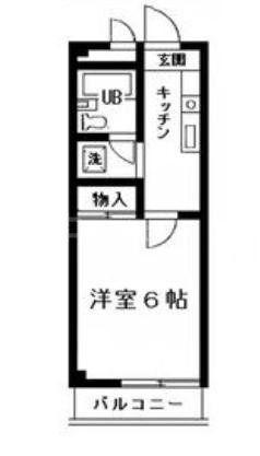 リバーコープ越谷南(1K/2階)の間取り写真