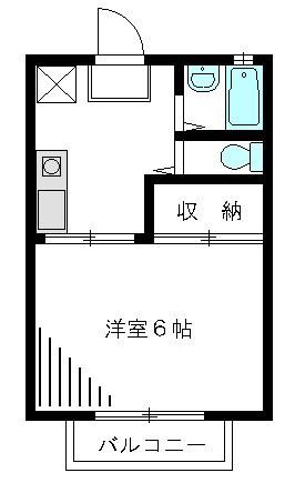 アネックス西糀谷(1K/2階)の間取り写真